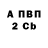 Амфетамин VHQ Reider24
